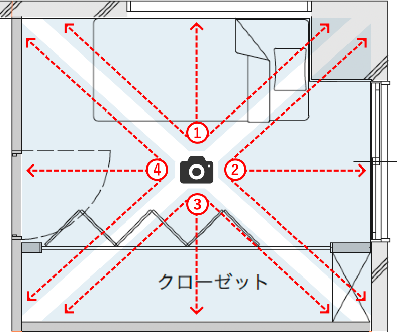 【A】お部屋の写真を撮影後、必要な部分を採寸