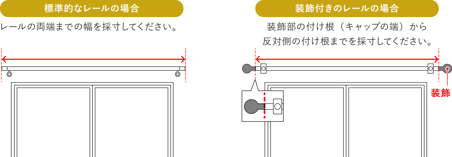 カーテンレールの横幅を採寸してください。